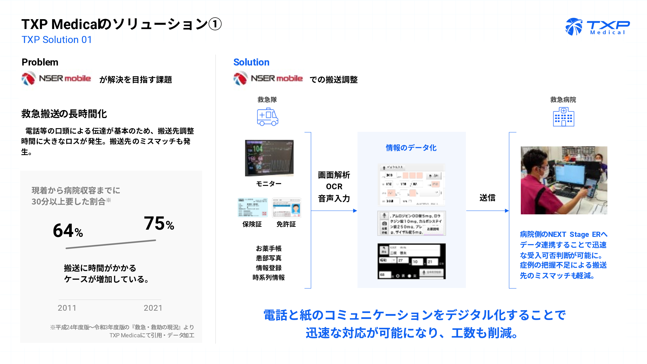 実際に製作したリニューアルスライドの画像2枚目